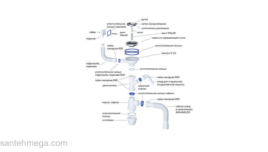 Мойка с сифоном арт. S11UPS0i84 нерж. сталь полир. 485*485 Strit S IDDIS STR48P0i77S. Фото