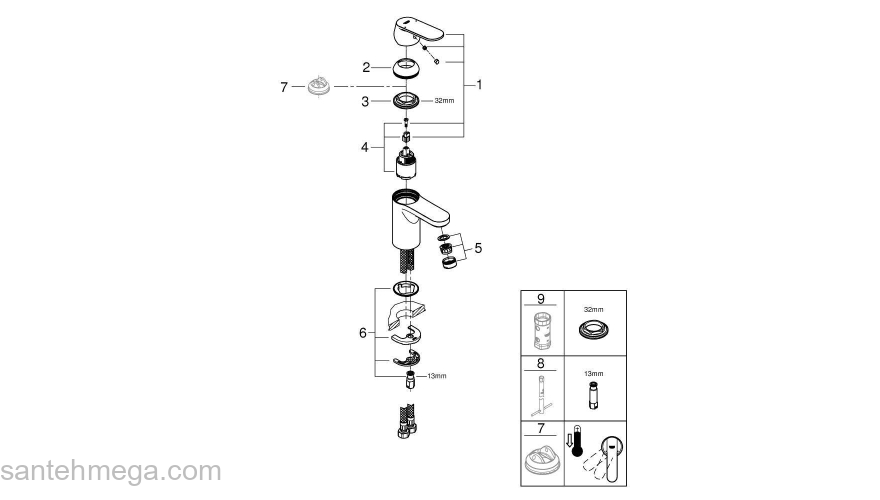 Смеситель для раковины Grohe Eurosmart Cosmopolitan 32824000. Фото