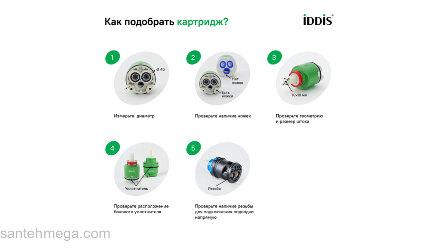 Картридж D40 BL CD #4. Фото