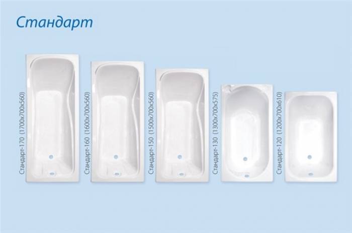 Ванна ТРИТОН Стандарт 170х75. Фото