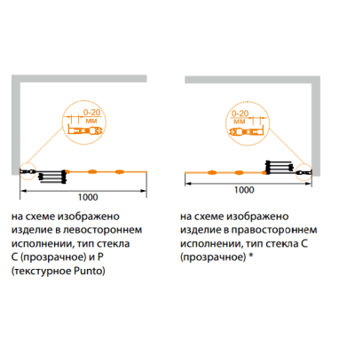 Шторка на ванну CEZARES Pratico PRATICO-V-4-100/140-C-Cr. Фото